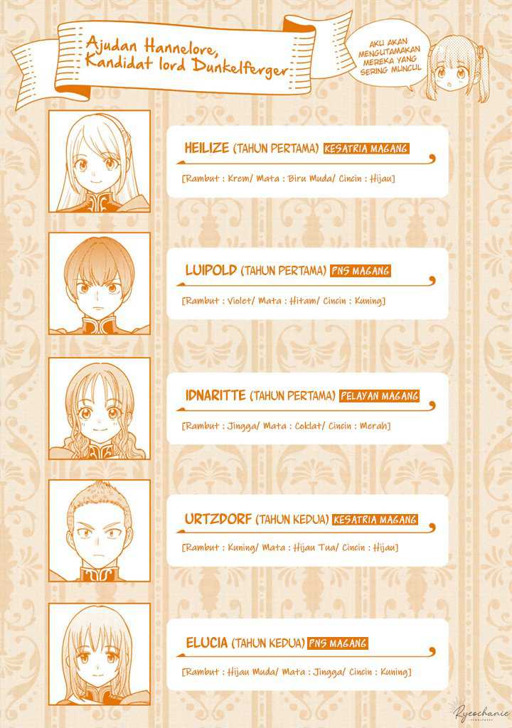 Honzuki no Gekokujou Part 4 Chapter 36.5 - halaman 11