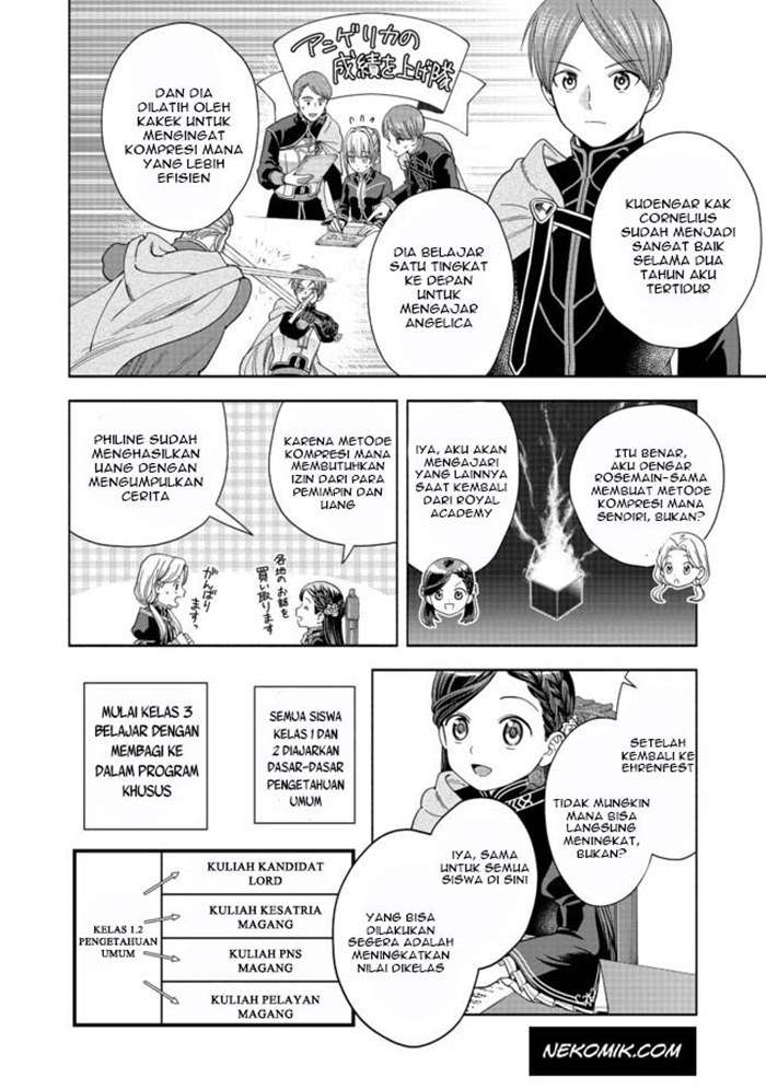 Honzuki no Gekokujou Part 4 Chapter 4 - halaman 27
