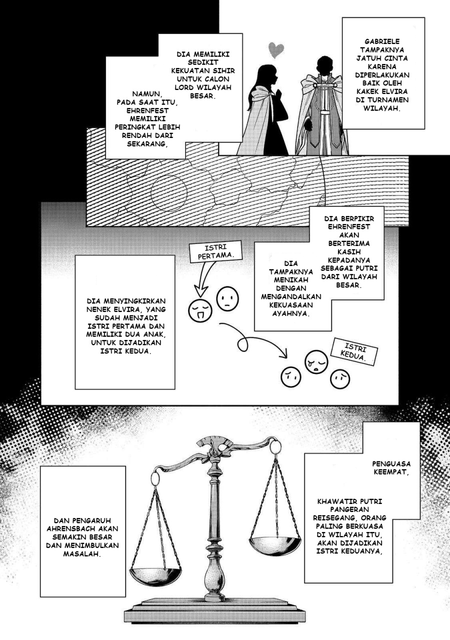 Honzuki no Gekokujou Part 4 Chapter 45 - halaman 17