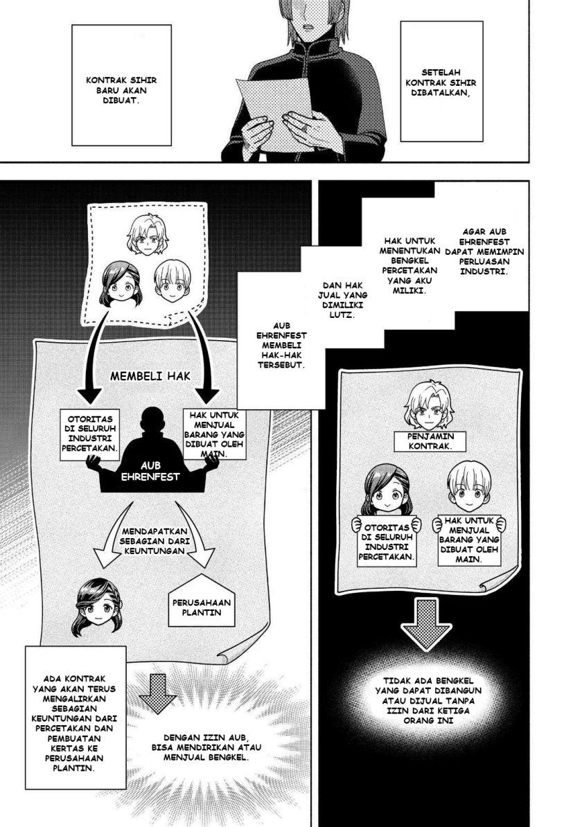 Honzuki no Gekokujou Part 4 Chapter 48 - halaman 20