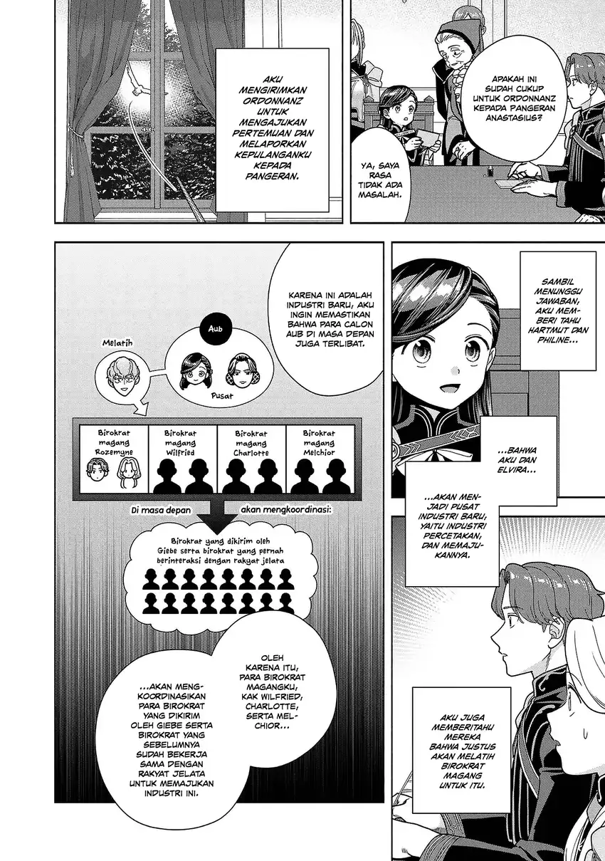Honzuki no Gekokujou Part 4 Chapter 51 - halaman 32