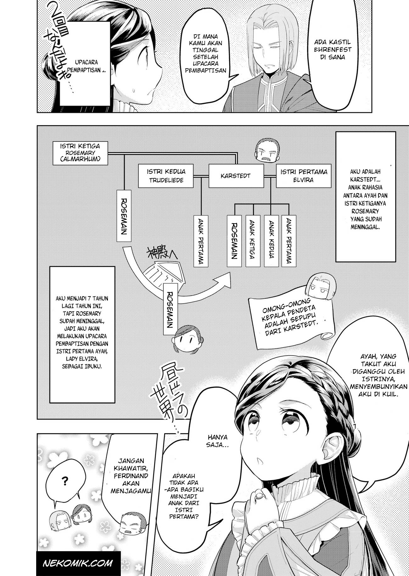 Honzuki no Gekokujou: Shisho ni Naru Tame ni wa Shudan wo Erandeiraremasen Dai 3-bu - Ryouchi ni Hon wo Hirogeyou! Chapter 1 - halaman 13