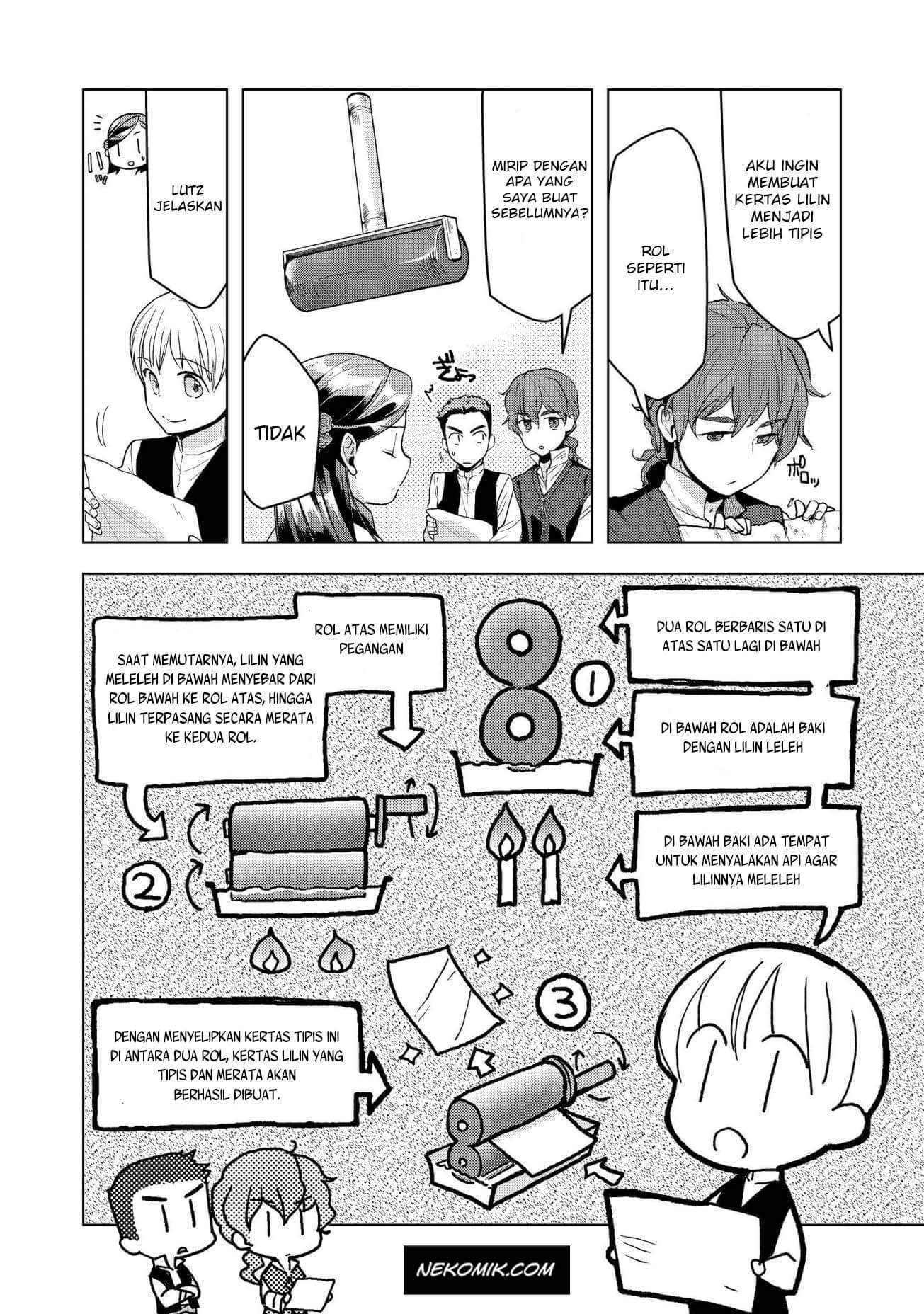 Honzuki no Gekokujou: Shisho ni Naru Tame ni wa Shudan wo Erandeiraremasen Dai 3-bu - Ryouchi ni Hon wo Hirogeyou! Chapter 15 - halaman 6