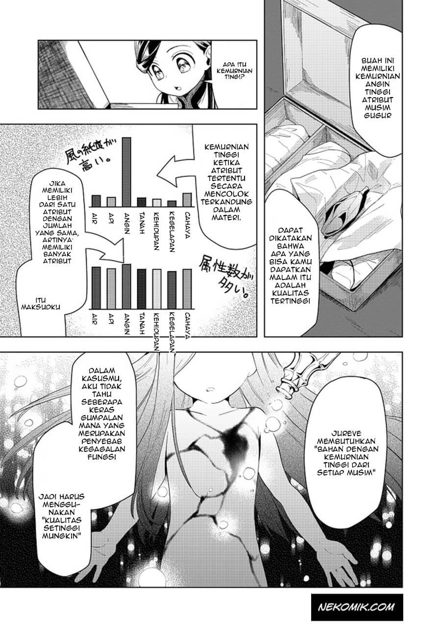 Honzuki no Gekokujou: Shisho ni Naru Tame ni wa Shudan wo Erandeiraremasen Dai 3-bu - Ryouchi ni Hon wo Hirogeyou! Chapter 22 - halaman 12