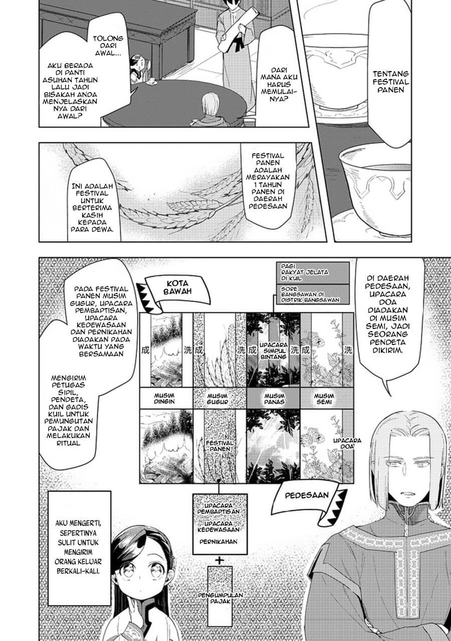 Honzuki no Gekokujou: Shisho ni Naru Tame ni wa Shudan wo Erandeiraremasen Dai 3-bu - Ryouchi ni Hon wo Hirogeyou! Chapter 22 - halaman 7