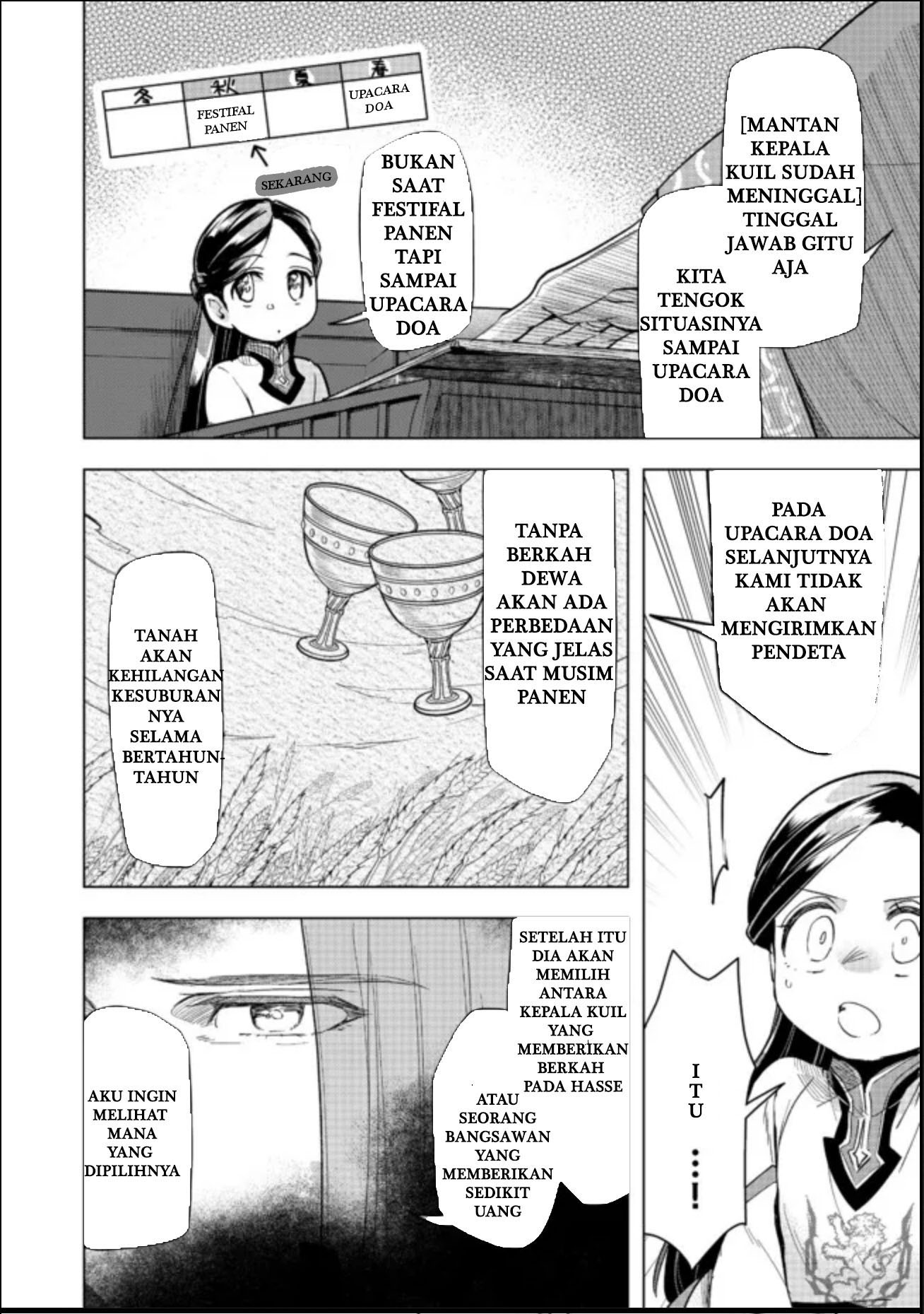 Honzuki no Gekokujou: Shisho ni Naru Tame ni wa Shudan wo Erandeiraremasen Dai 3-bu - Ryouchi ni Hon wo Hirogeyou! Chapter 27 - halaman 2
