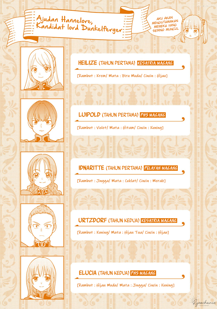 Honzuki no Gekokujou: Shisho ni Naru Tame ni wa Shudan wo Erandeiraremasen Dai 4-bu - Kizokuin no Toshokan wo Sukuitai! Chapter 36.5 - halaman 11