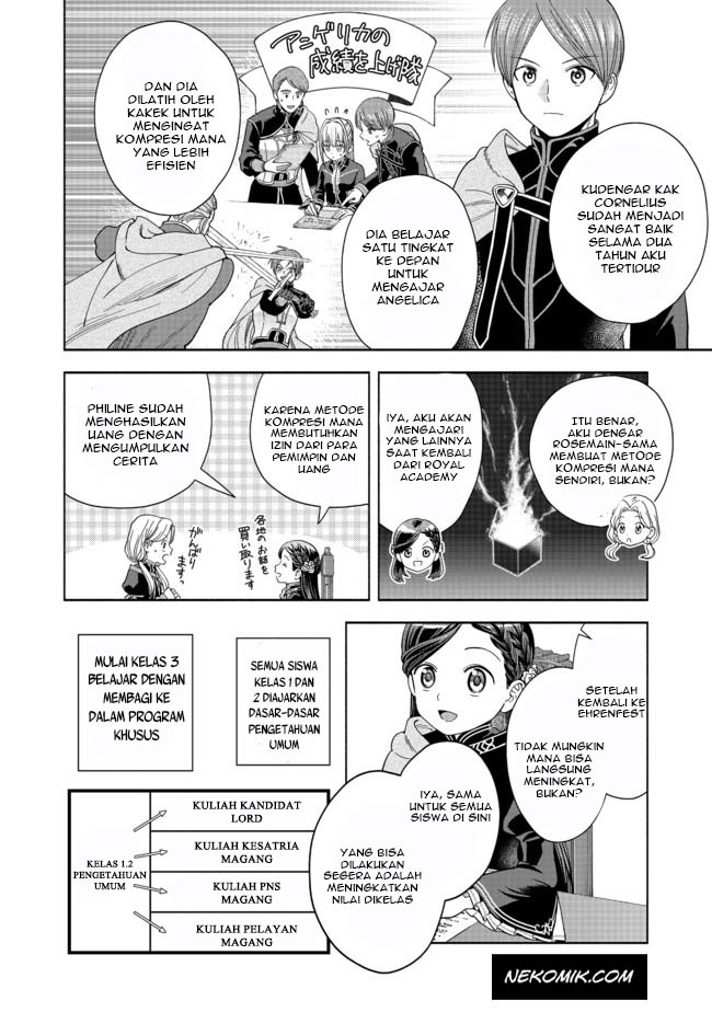 Honzuki no Gekokujou: Shisho ni Naru Tame ni wa Shudan wo Erandeiraremasen Dai 4-bu - Kizokuin no Toshokan wo Sukuitai! Chapter 4 - halaman 27