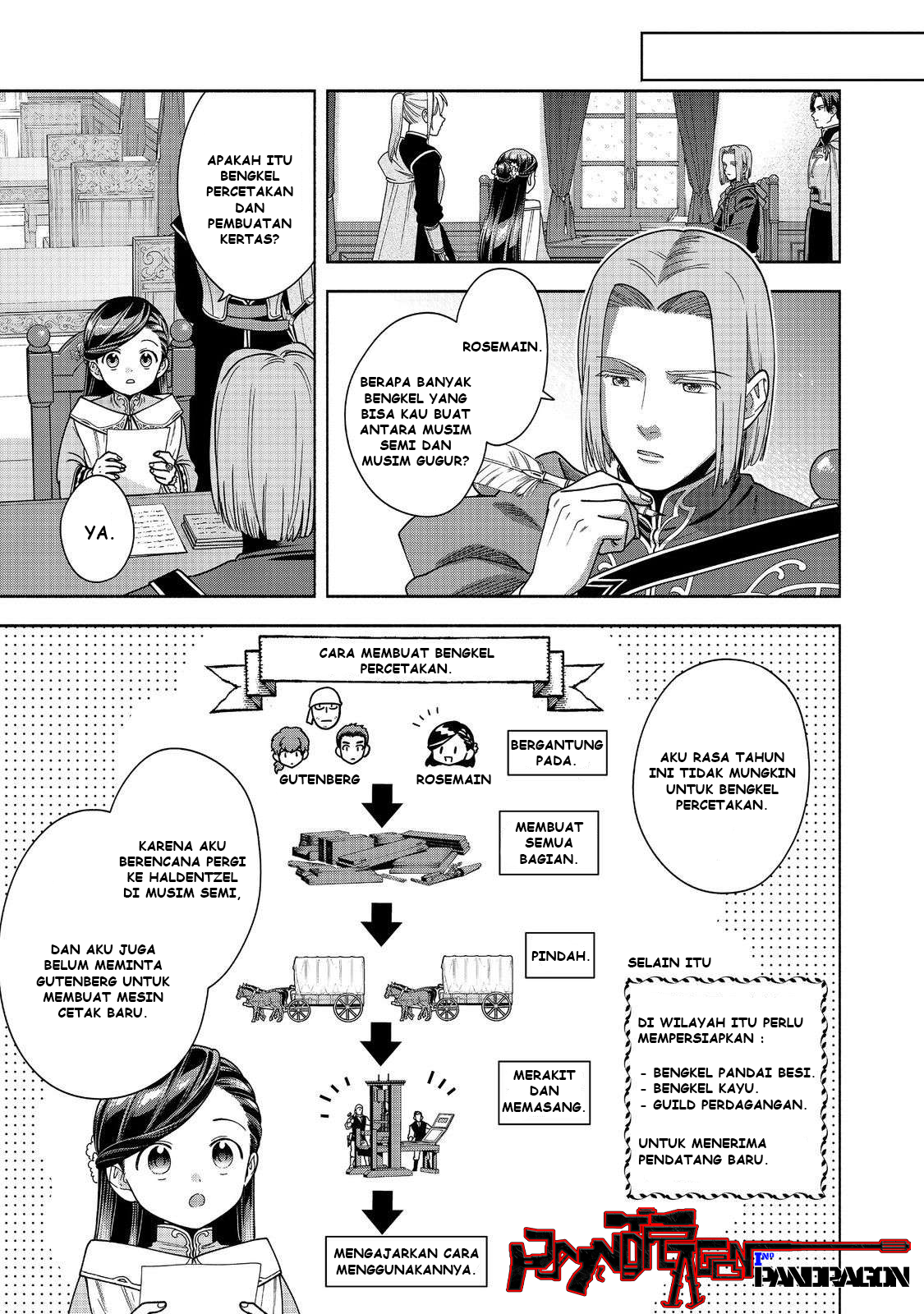 Honzuki no Gekokujou: Shisho ni Naru Tame ni wa Shudan wo Erandeiraremasen Dai 4-bu - Kizokuin no Toshokan wo Sukuitai! Chapter 46 - halaman 10
