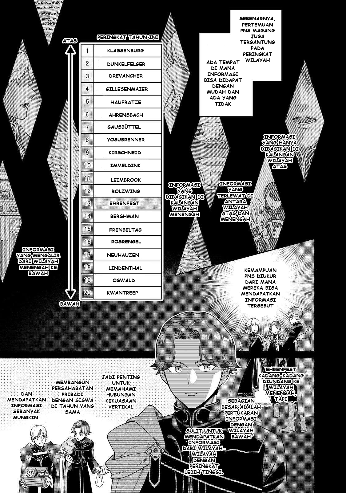 Honzuki no Gekokujou: Shisho ni Naru Tame ni wa Shudan wo Erandeiraremasen Dai 4-bu - Kizokuin no Toshokan wo Sukuitai! Chapter 47 - halaman 16