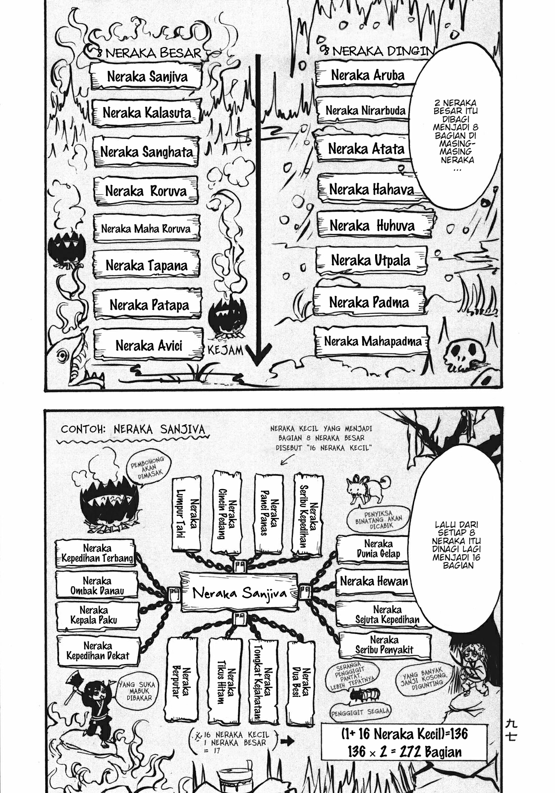 Hoozuki no Reitetsu Chapter 12 - halaman 11