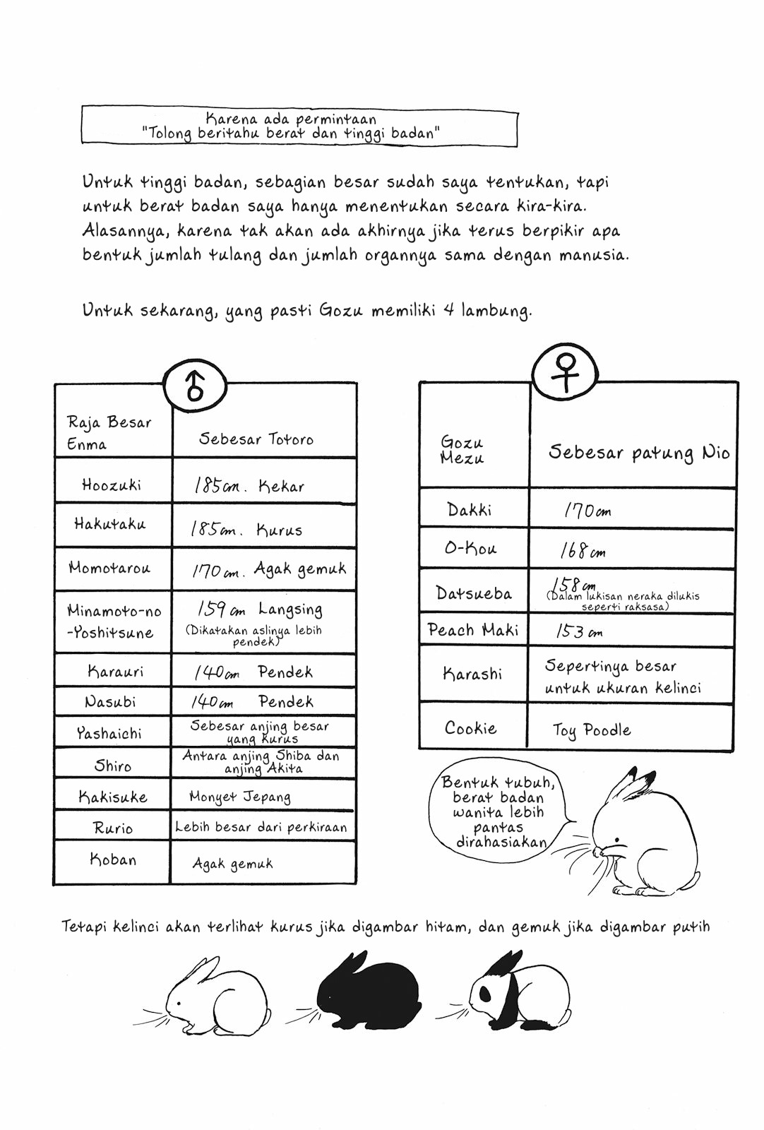 Hoozuki no Reitetsu Chapter 20.2 - halaman 9
