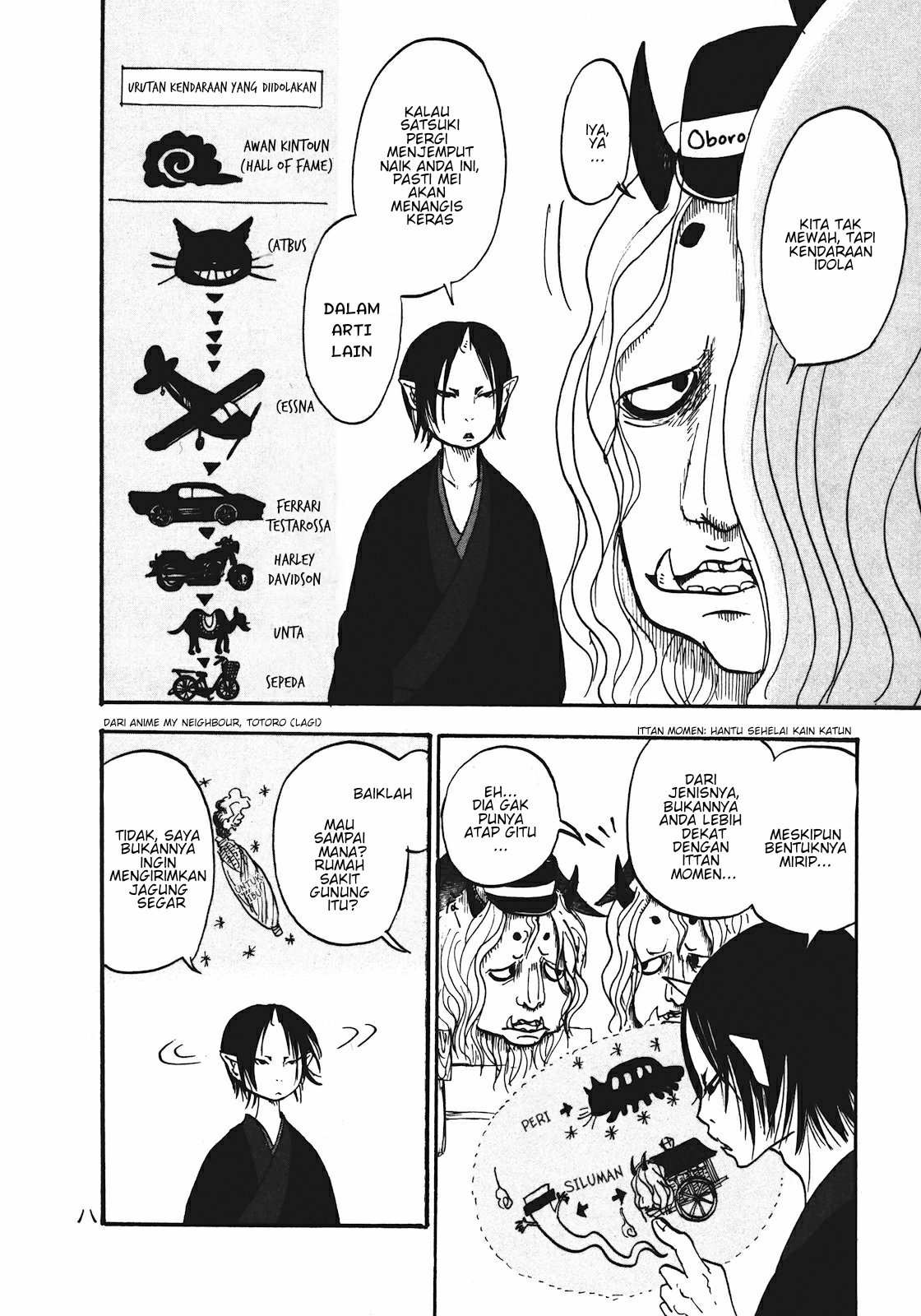 Hoozuki no Reitetsu Chapter 7 - halaman 10