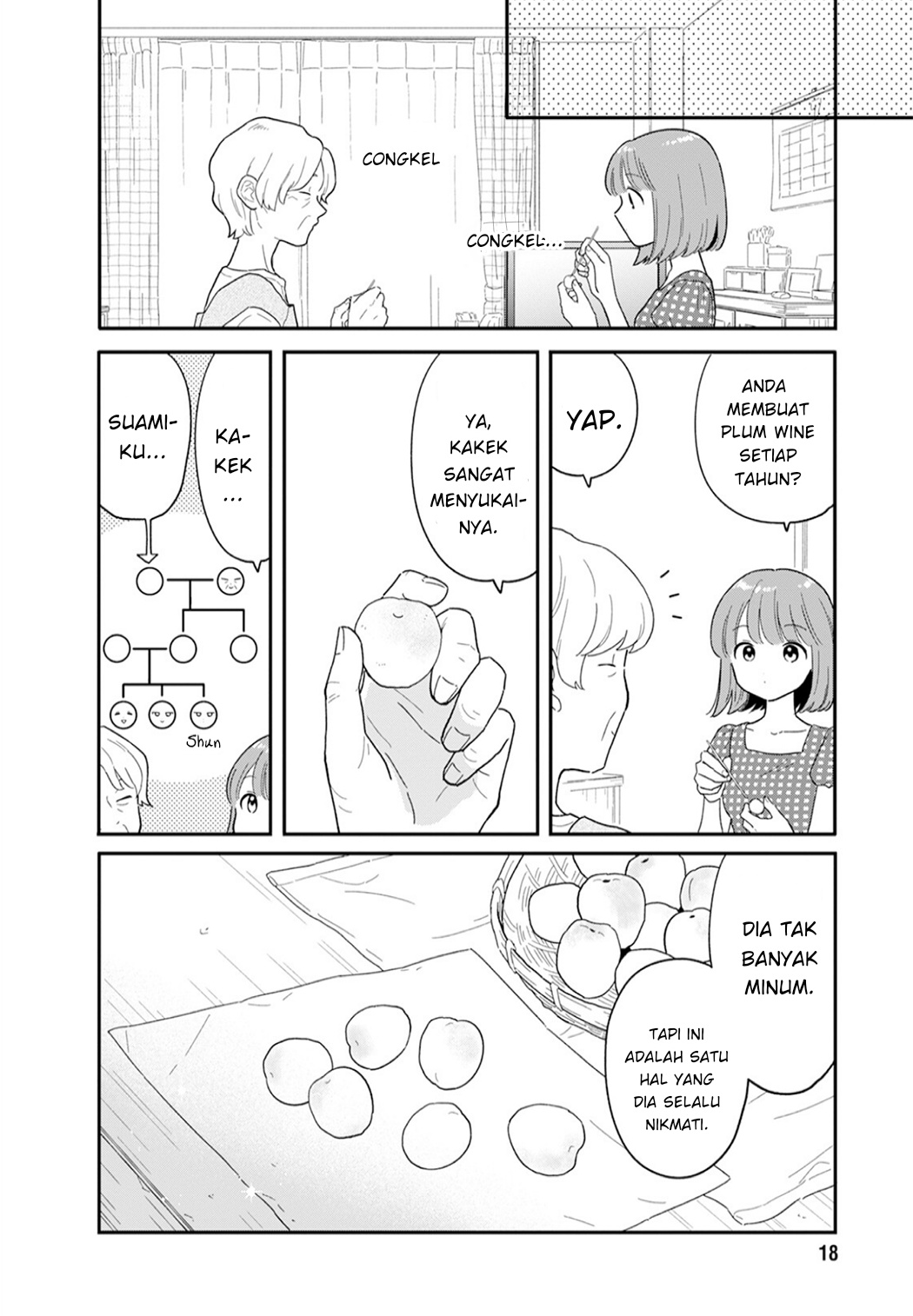 Houkago Kitaku Biyori Chapter 39 - halaman 5
