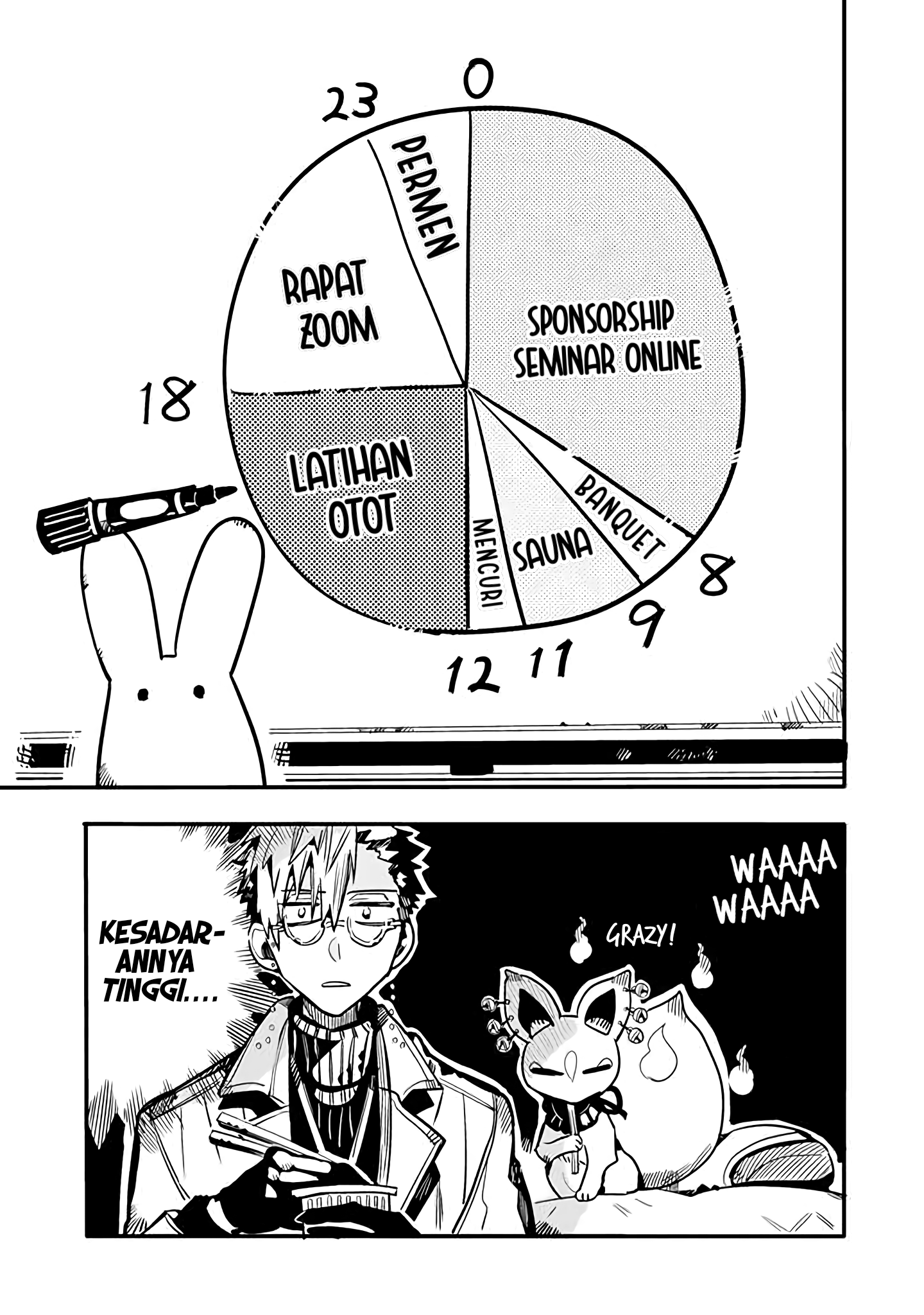 Houkago Shounen Hanako-kun Chapter 25 - halaman 5