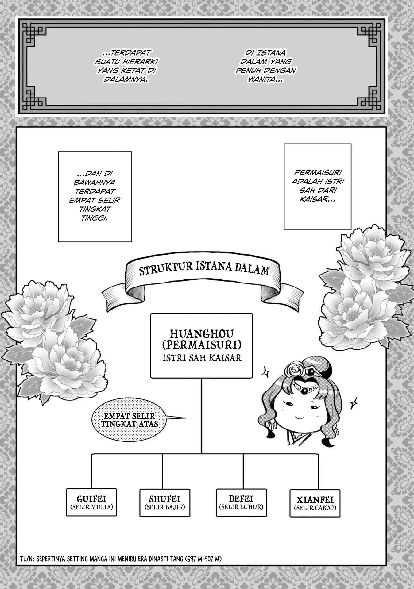 Housekeeper of the Hundred Blossom Palace Chapter 3 - halaman 11