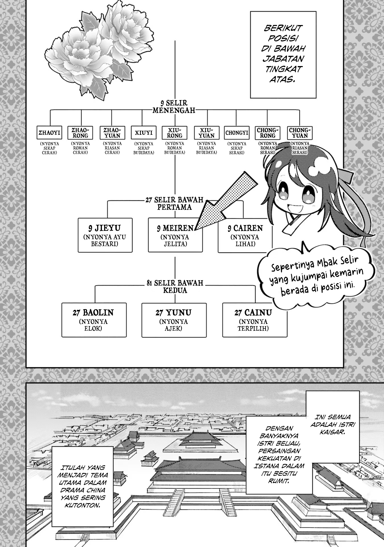 Housekeeper of the Hundred Blossom Palace Chapter 3 - halaman 12