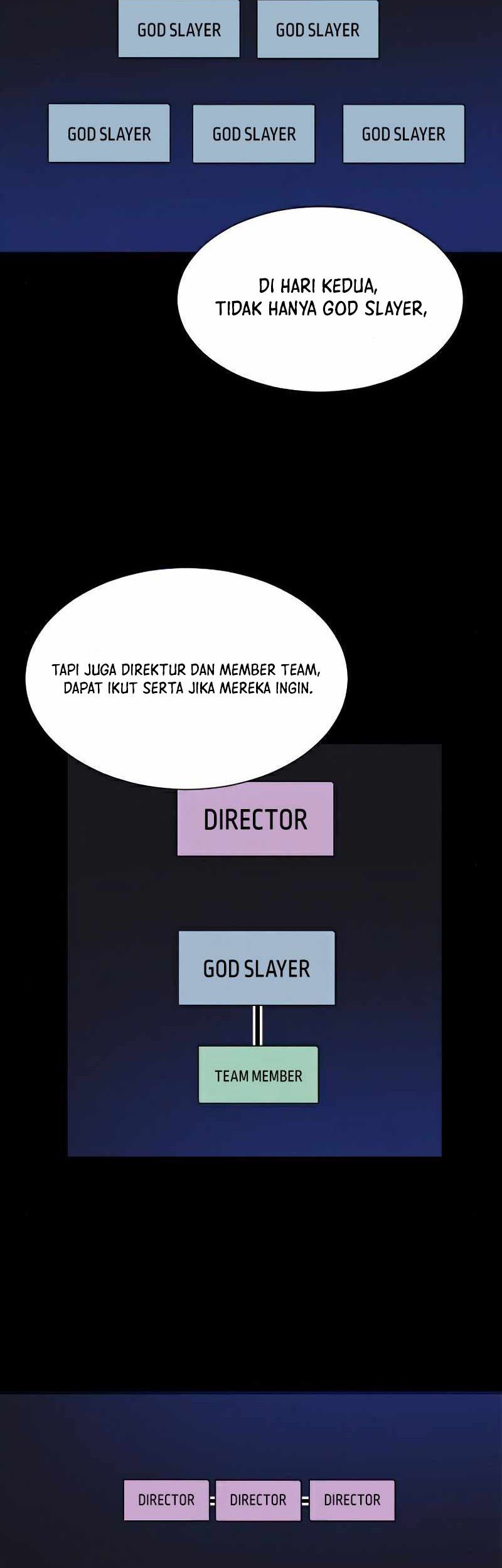 How to Kill a God Chapter 26 - halaman 36