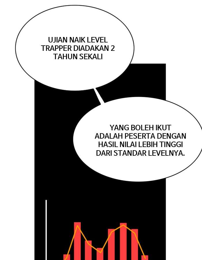 How to Survive Restructuring Chapter 18 - halaman 51