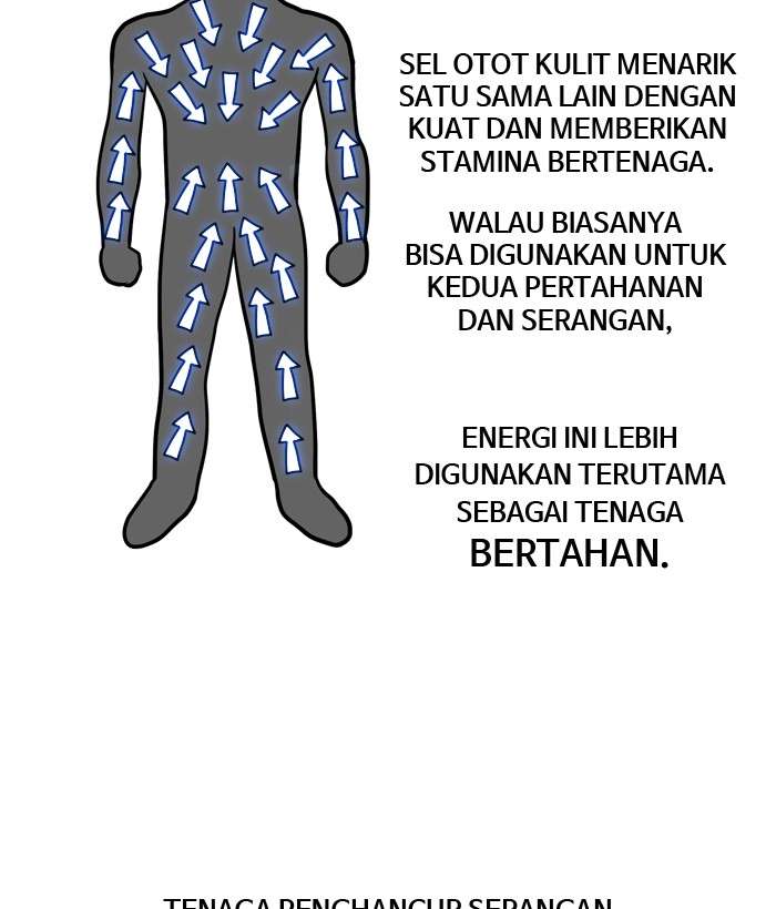 How to Survive Restructuring Chapter 26 - halaman 35