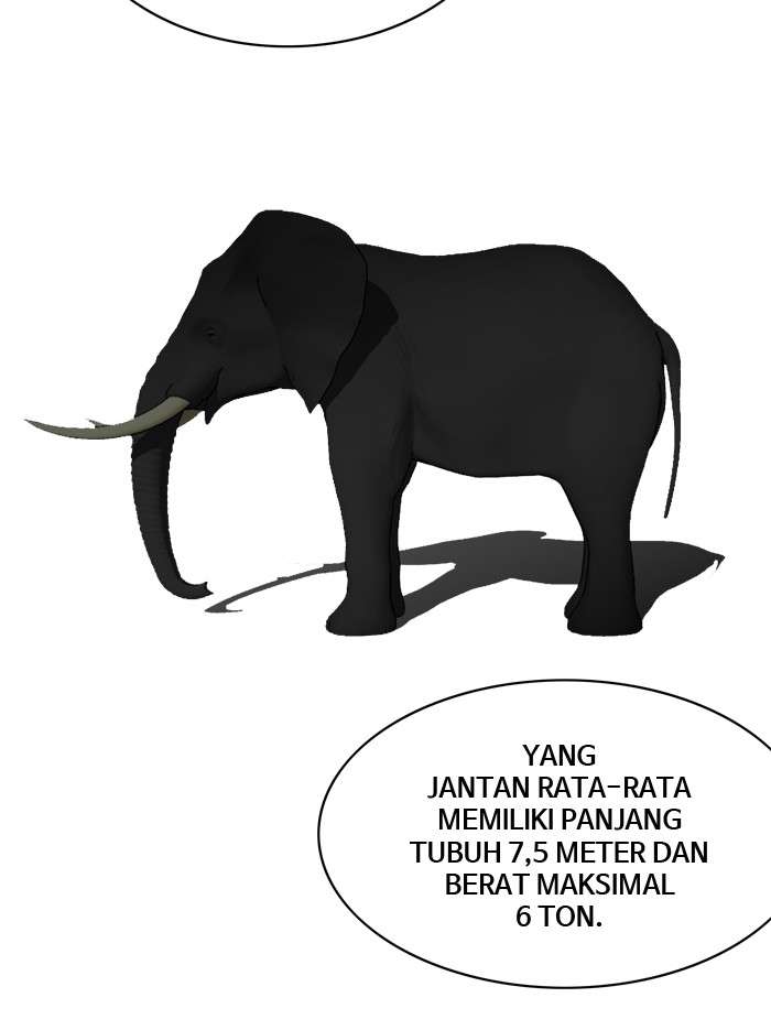 How to Survive Restructuring Chapter 29 - halaman 46