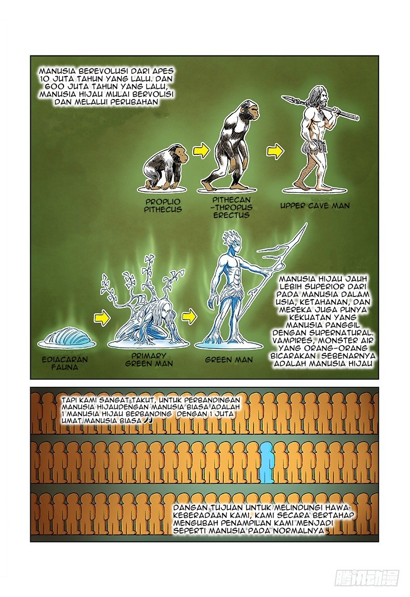 Human Body Cultivation Chapter 21 - halaman 5
