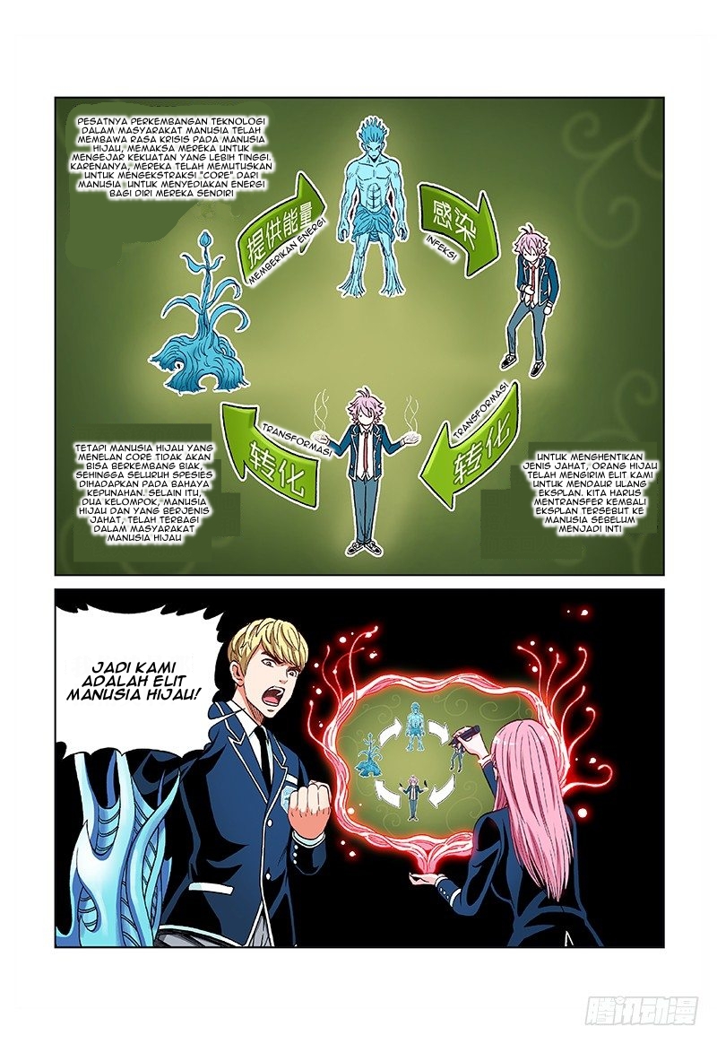 Human Body Cultivation Chapter 21 - halaman 6