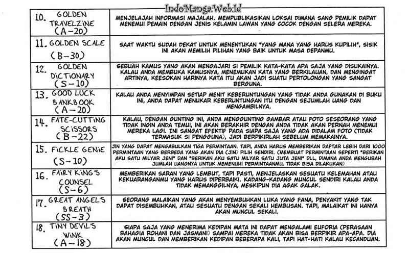 Hunter x Hunter Chapter 161 - halaman 17