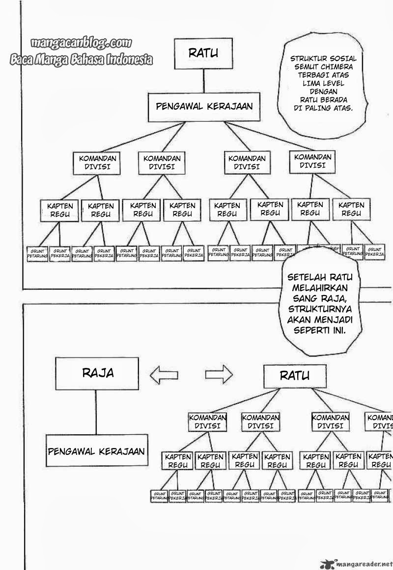 Hunter x Hunter Chapter 194 - halaman 6