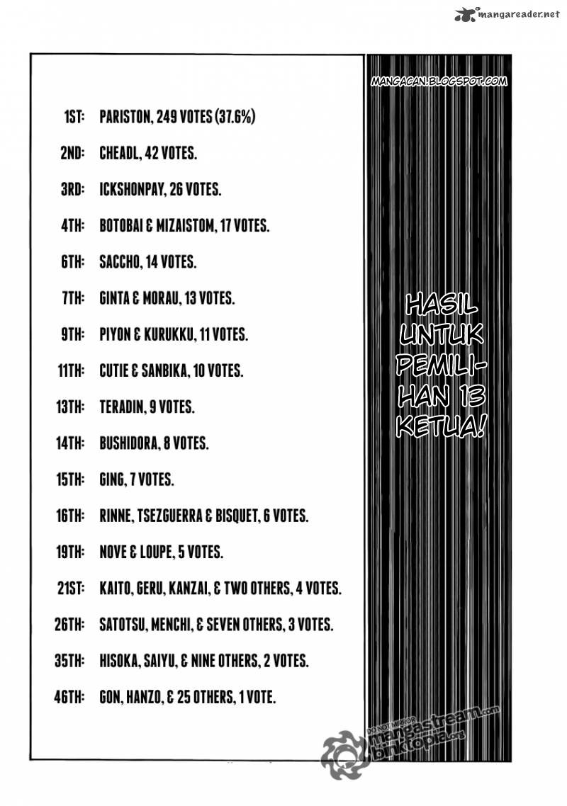 Hunter x Hunter Chapter 320 - halaman 15