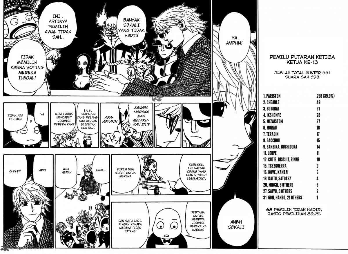 Hunter x Hunter Chapter 323 - halaman 15