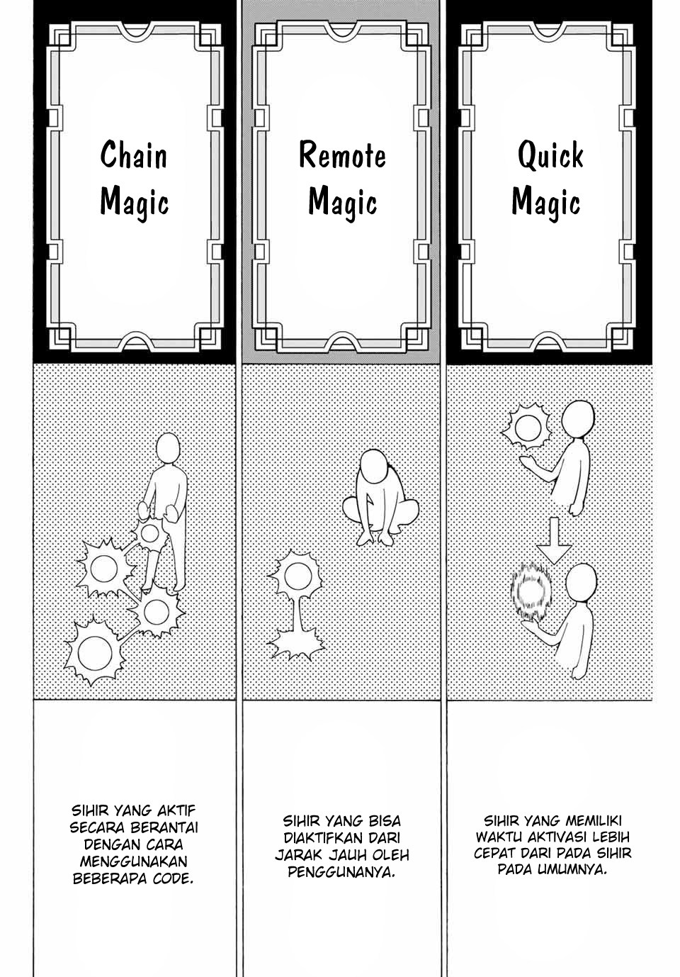 Hyouken no Majutsushi ga Sekai wo Suberu: Sekai Saikyou no Majutsushi de Aru Shounen wa, Majutsu Gakuin ni Nyuugaku suru Chapter 11 - halaman 6