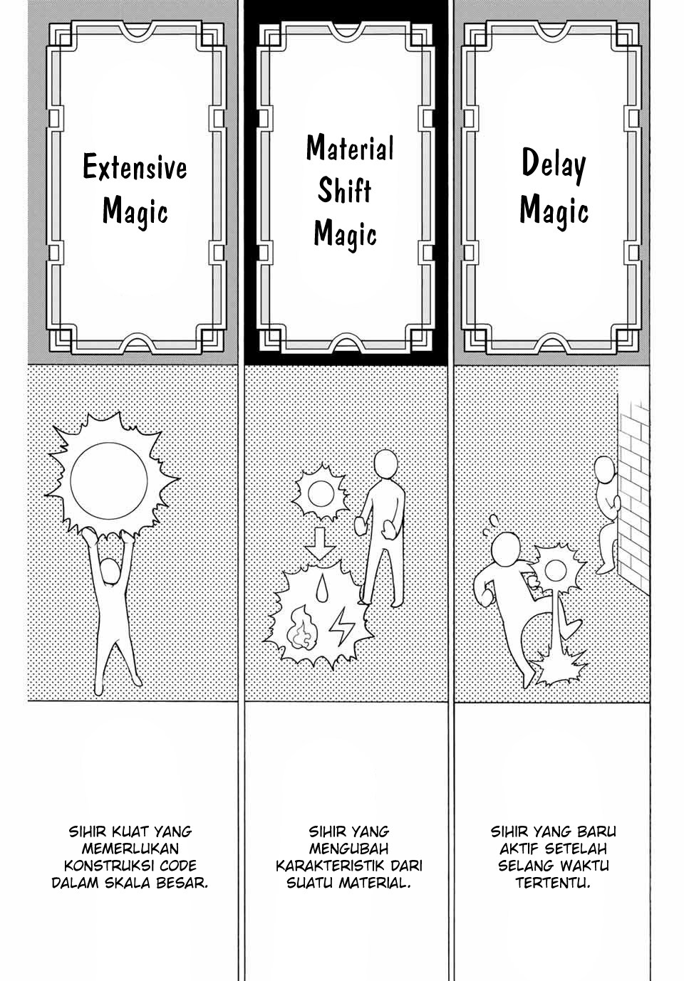 Hyouken no Majutsushi ga Sekai wo Suberu: Sekai Saikyou no Majutsushi de Aru Shounen wa, Majutsu Gakuin ni Nyuugaku suru Chapter 11 - halaman 7