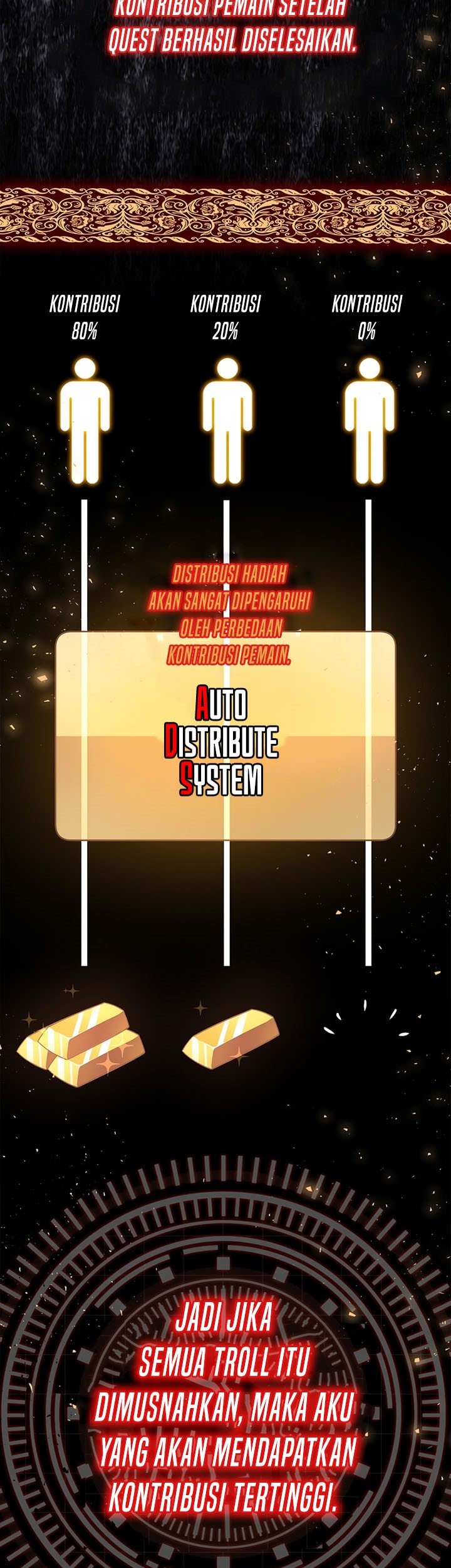 Hyper Luck Chapter 5 - halaman 91