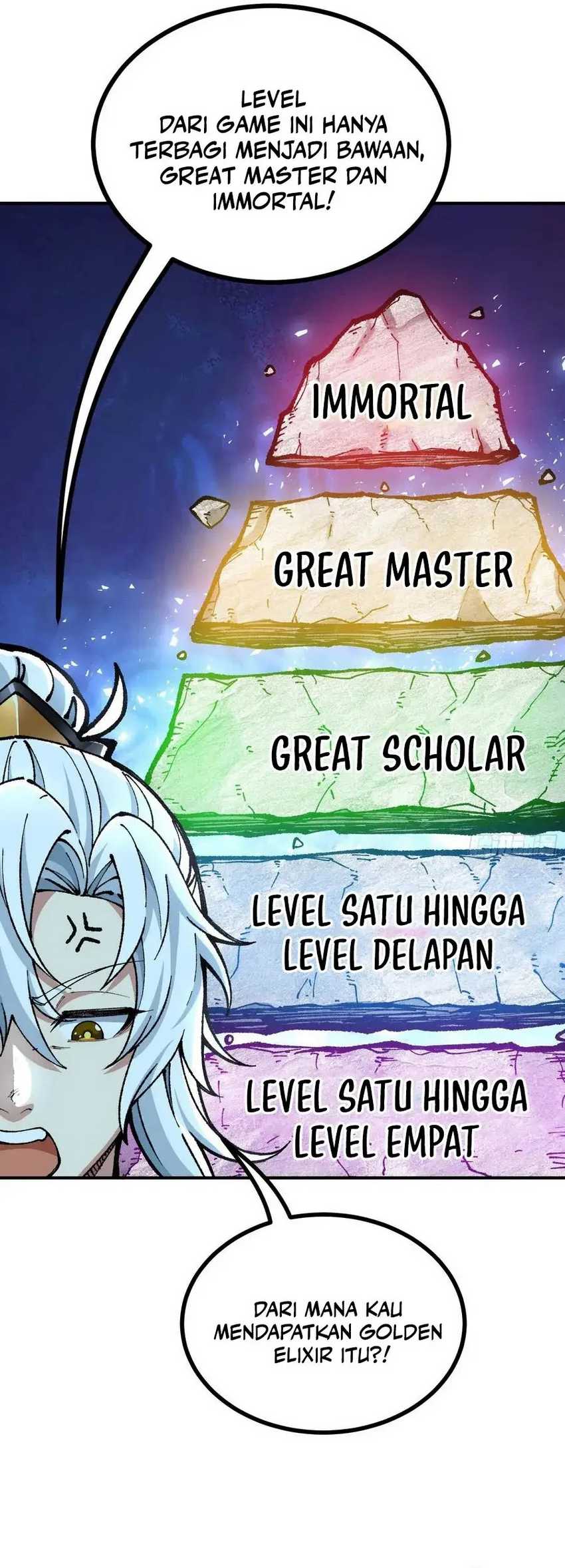 I Am a Living Beast in the World of Cultivation Chapter 4 - halaman 38