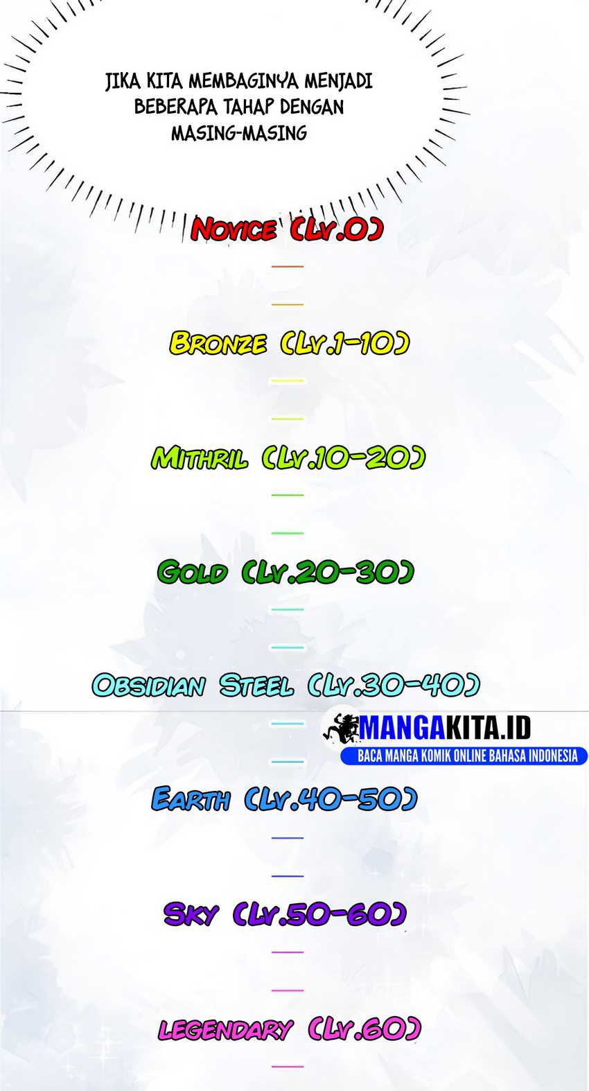I Am a Max-Level Priestess in Another World Chapter 2 - halaman 28