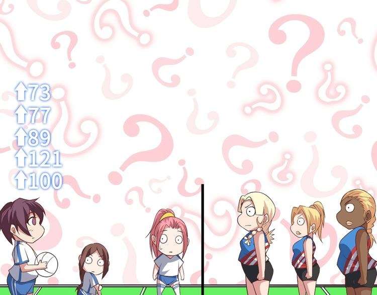 I Am an Invincible Genius Chapter 22 - halaman 88