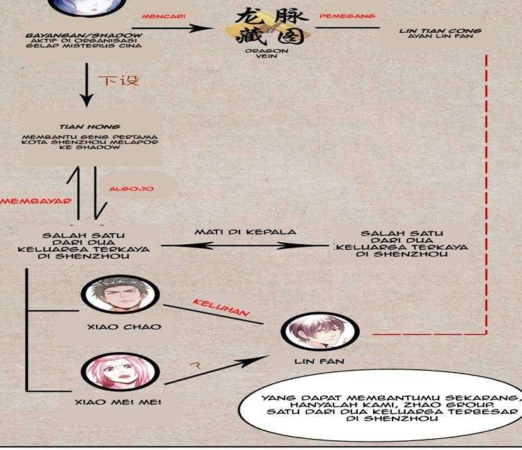 I Am an Invincible Genius Chapter 9 - halaman 42