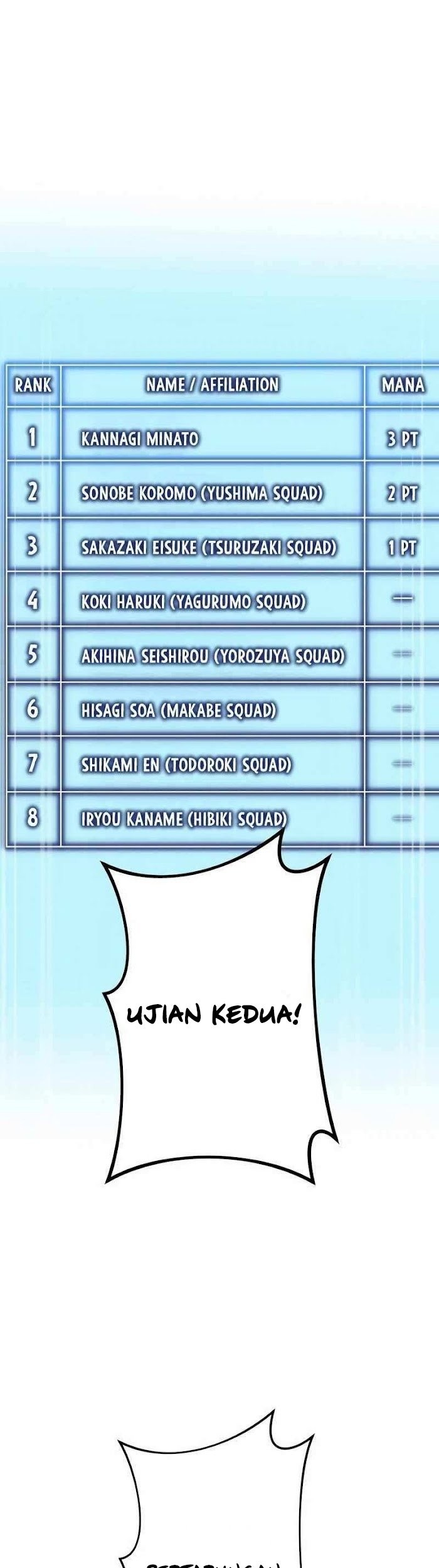 I Am the Strongest Awakeners, Recognized by All of the World’s Cheat Masters Chapter 30 - halaman 35