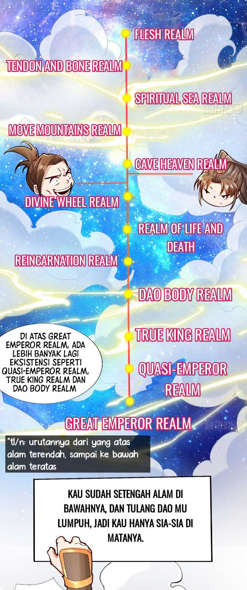 I Am the Supreme Villain Chapter 2 - halaman 26