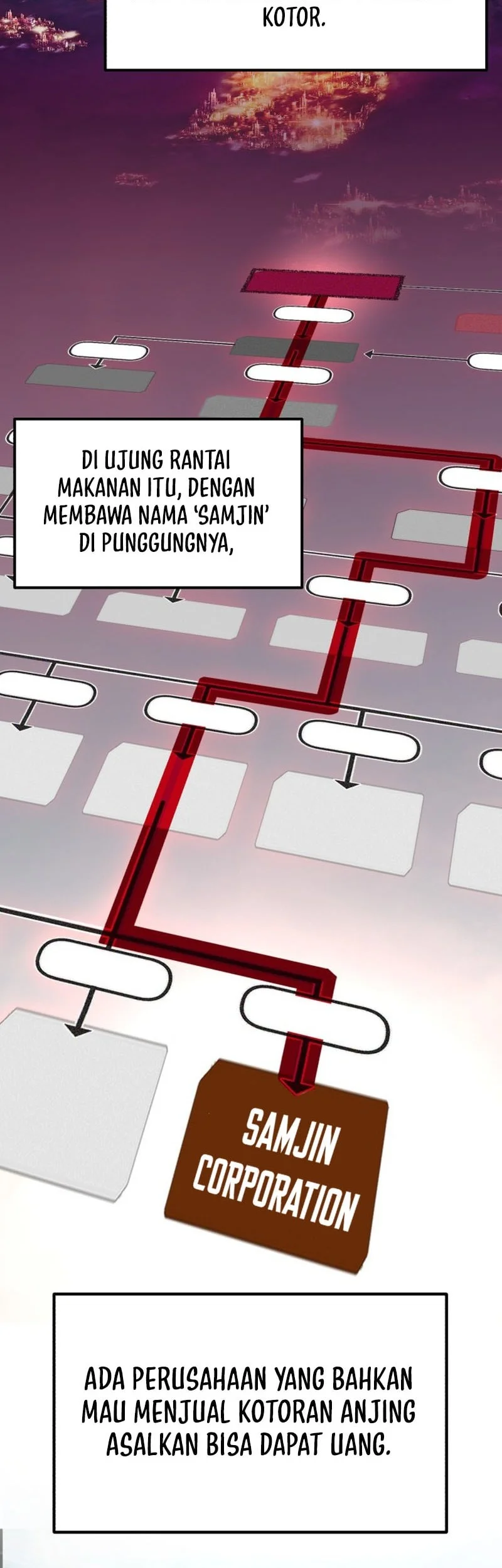I Beat Up My Boss Chapter 1 - halaman 55