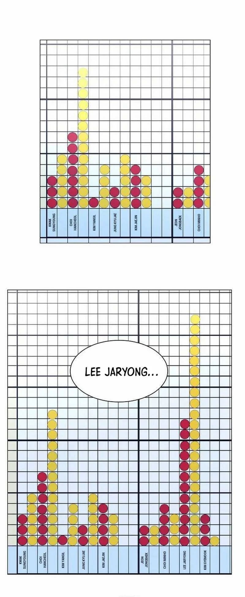 I Became a Genius Salesman Chapter 73 - halaman 3