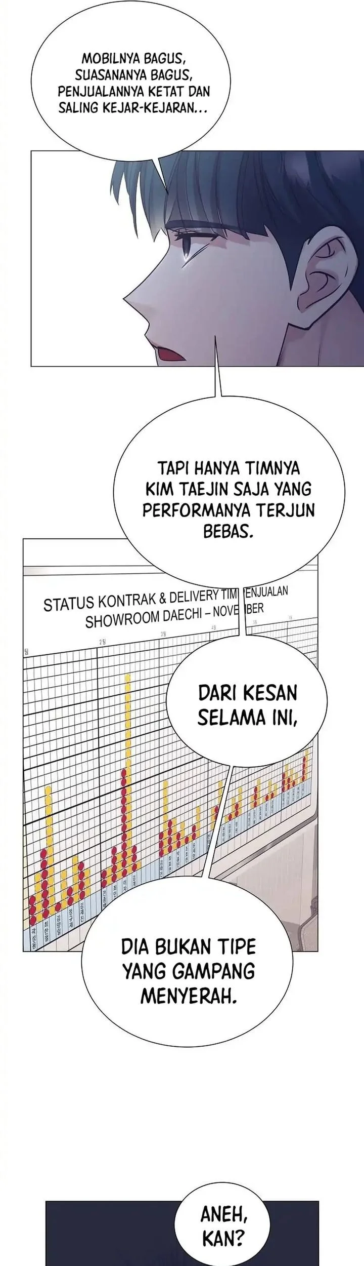 I Became a Genius Salesman Chapter 89 - halaman 52