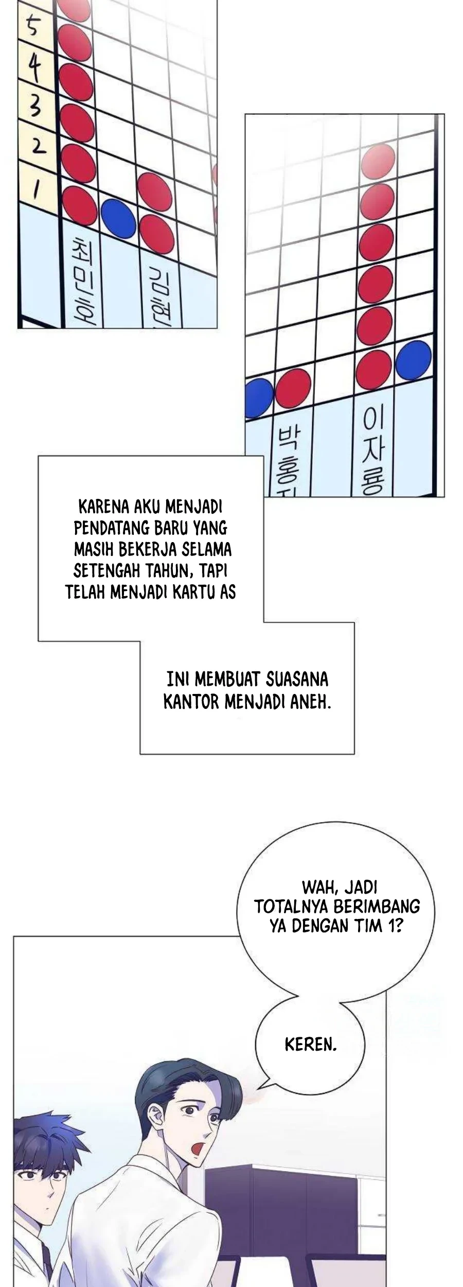 I Became a Sales Prodigy Chapter 32 - halaman 9