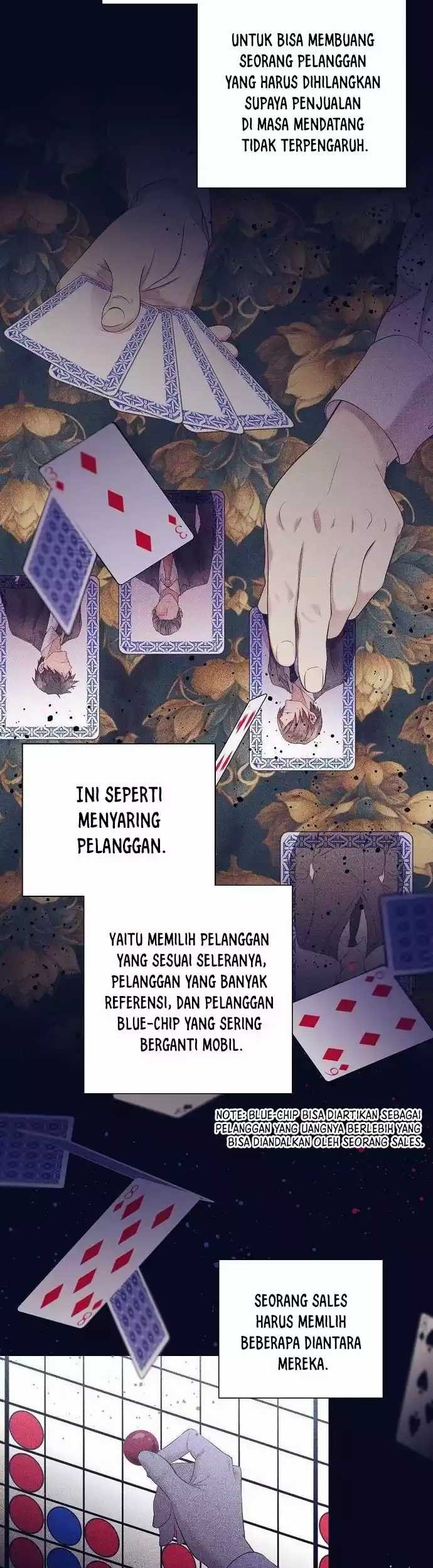 I Became a Sales Prodigy Chapter 47 - halaman 28