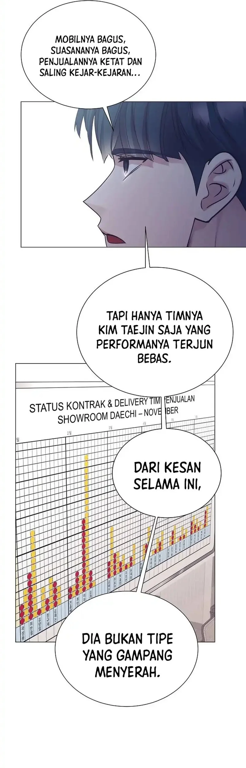 I Became a Sales Prodigy Chapter 89 - halaman 56