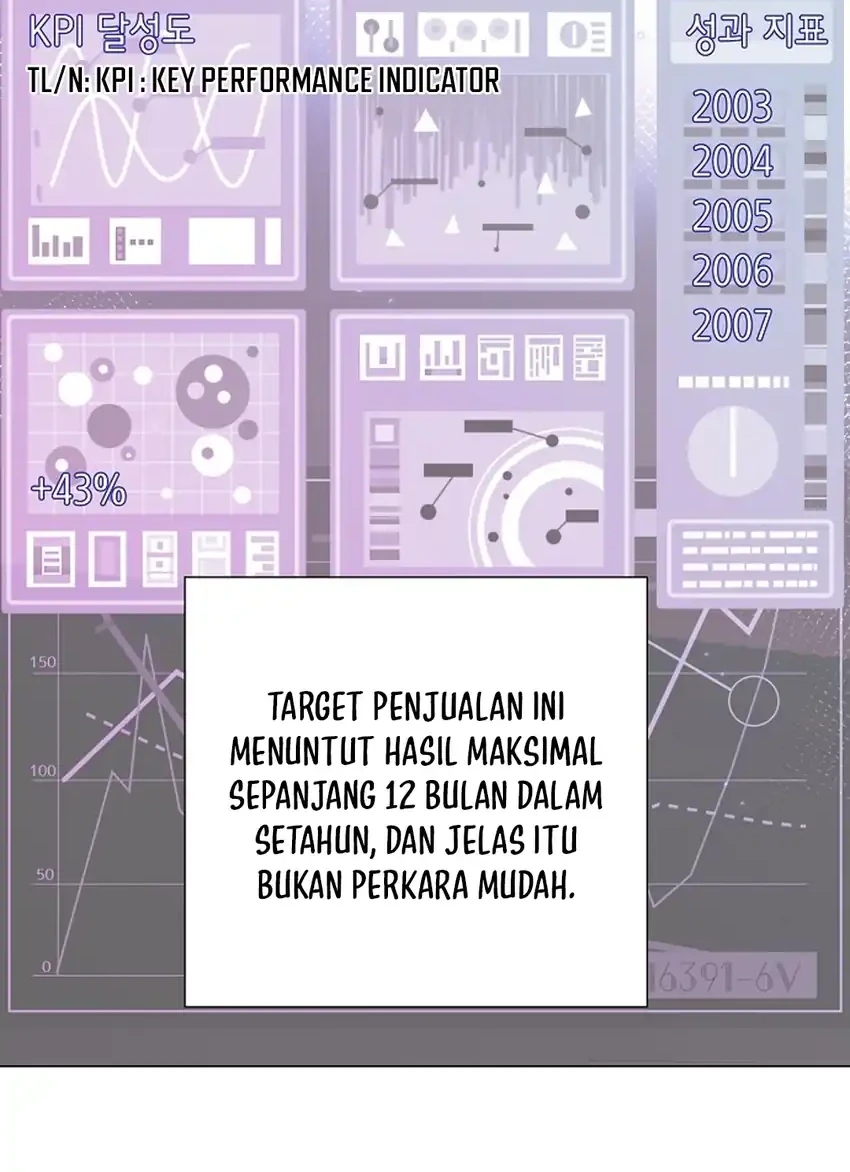 I Became a Sales Prodigy Chapter 90 - halaman 11