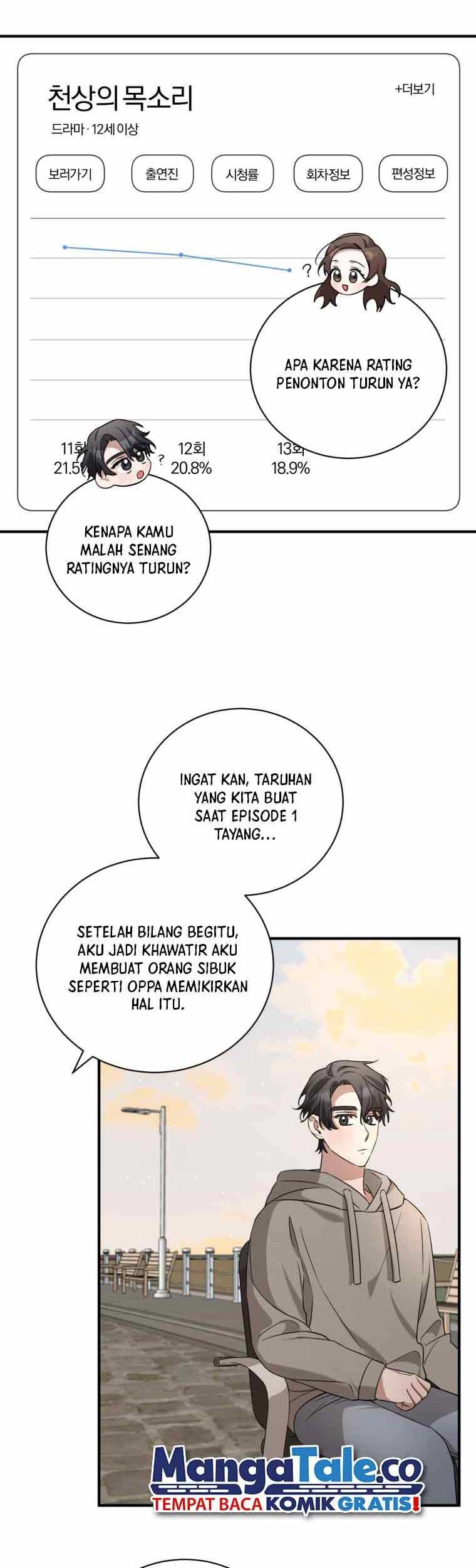 I Became a Top Actor Just by Reading Books! Chapter 65 - halaman 23