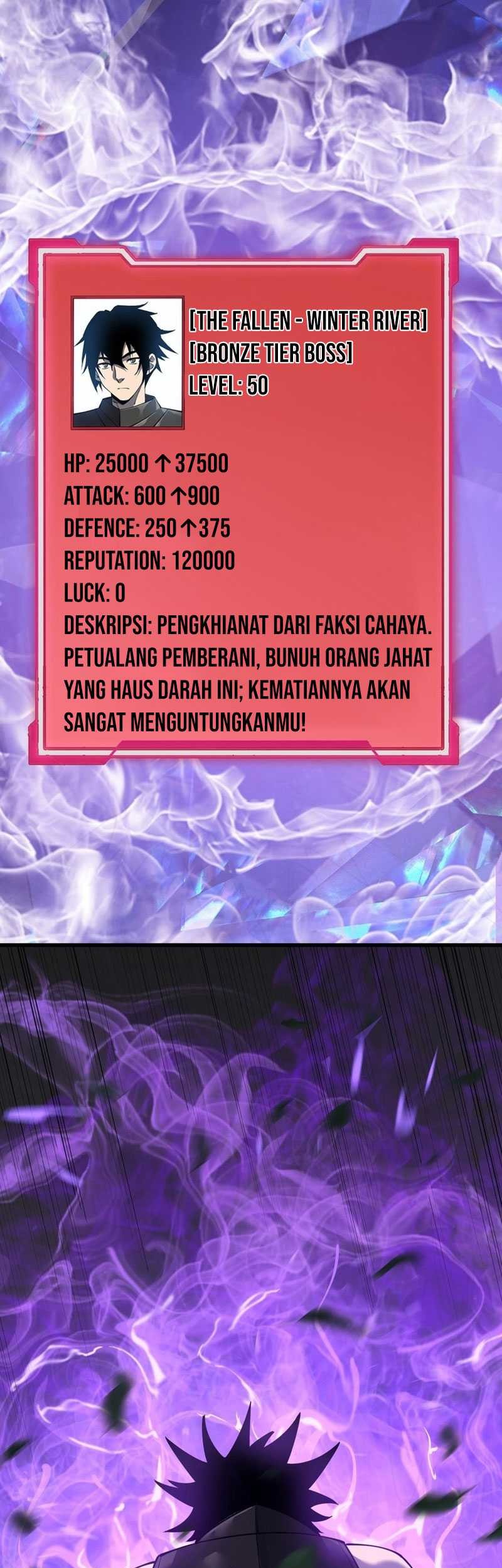 I Became The Game’s Biggest Villain Chapter 12 - halaman 9