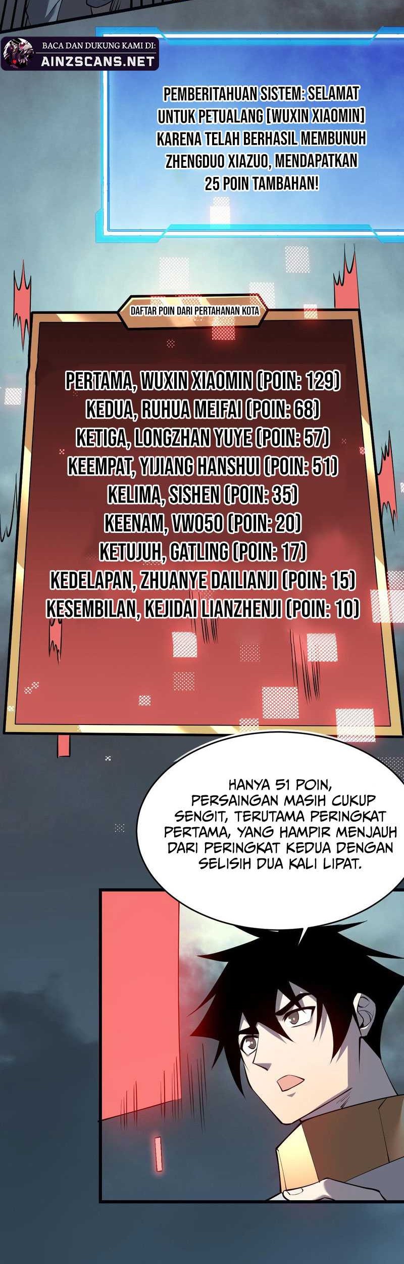 I Became The Game’s Biggest Villain Chapter 24 - halaman 35